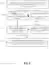 Fig. 10 - System for Ranking Electronic Application User Actions