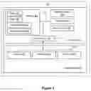 Fig. 03 - Device and method for reinforcing control flow integrity of software application
