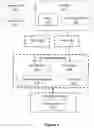 Fig. 05 - Device and method for reinforcing control flow integrity of software application