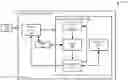 Fig. 01 - Branch coverage guided symbolic execution for hybrid fuzz testing of software binaries