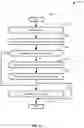 Fig. 05 - Branch coverage guided symbolic execution for hybrid fuzz testing of software binaries