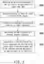 Fig. 03 - TEST SYSTEM