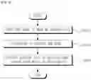 Fig. 06 - Method for processing data in in-memory database using non-volatile memory and in-memory database