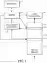 Fig. 02 - Method for managing virtual memory