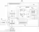 Fig. 01 - In-place updates with concurrent reads in a decomposed state