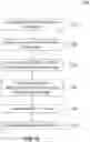 Fig. 11 - In-place updates with concurrent reads in a decomposed state
