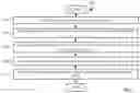 Fig. 02 - Runtime optimization of grouping operators