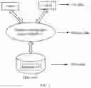 Fig. 02 - Active transaction list synchronization method and apparatus