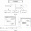 Fig. 09 - Active transaction list synchronization method and apparatus