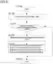 Fig. 41 - INFORMATION PROCESSING APPARATUS AND NON-TRANSITORY COMPUTER READABLE MEDIUM