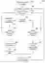 Fig. 01 - Systems and methods for locating and recovering key populations of desired data