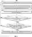 Fig. 05 - Methods and systems for sharing a user interface of a search engine
