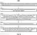 Fig. 08 - Methods and systems for sharing a user interface of a search engine