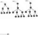 Fig. 01 - METHOD AND/OR SYSTEM FOR PERFORMING TREE MATCHING