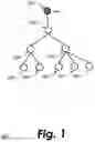 Fig. 02 - METHOD AND/OR SYSTEM FOR PERFORMING TREE MATCHING