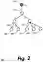 Fig. 03 - METHOD AND/OR SYSTEM FOR PERFORMING TREE MATCHING