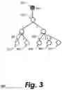 Fig. 04 - METHOD AND/OR SYSTEM FOR PERFORMING TREE MATCHING