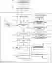 Fig. 01 - Dynamic Configurability of Web Pages Including Anchor Text