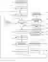 Fig. 03 - Dynamic Configurability of Web Pages Including Anchor Text