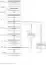 Fig. 04 - Dynamic Configurability of Web Pages Including Anchor Text