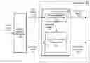 Fig. 01 - Using computing resources to perform database queries according to a dynamically determined query size