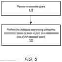 Fig. 07 - Using computing resources to perform database queries according to a dynamically determined query size