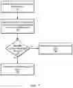 Fig. 08 - Using computing resources to perform database queries according to a dynamically determined query size