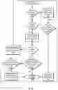 Fig. 09 - Using computing resources to perform database queries according to a dynamically determined query size