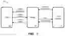 Fig. 02 - System to visualize relationships within multi-dimensional data