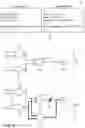 Fig. 03 - Methods for automatic engineering change order (ECO) bug fixing in integrated circuit design