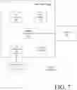 Fig. 08 - Diagnostic testing of FPGAs for safety critical systems