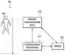 Fig. 01 - Biometric pre-identification