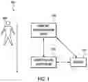 Fig. 02 - Biometric pre-identification