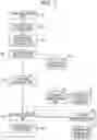 Fig. 08 - Determining biometric authentication bit string reliability