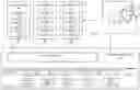 Fig. 01 - Unified identity services for multi-tenant architectures