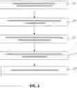 Fig. 04 - Regular expression generation using longest common subsequence algorithm on combinations of regular expression codes