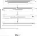 Fig. 12 - Regular expression generation using longest common subsequence algorithm on combinations of regular expression codes