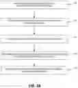 Fig. 19 - Regular expression generation using longest common subsequence algorithm on combinations of regular expression codes