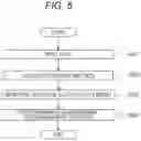 Fig. 06 - Device that updates recognition model and method of updating recognition model
