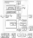 Fig. 01 - Systems And Methods For Generalized Adaptive Storage Endpoint Prediction