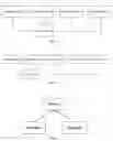 Fig. 09 - Method and apparatus for training neural network and computer server