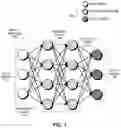 Fig. 02 - Configuring computational elements for performing a training operation for a generative adversarial network