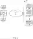 Fig. 02 - Artificial intelligence script tool