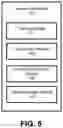 Fig. 06 - Automated Accuracy Assessment in Tasking System