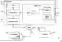 Fig. 01 - K-LSTM architecture for purchase prediction