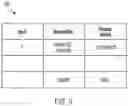 Fig. 06 - K-LSTM architecture for purchase prediction