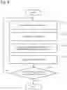 Fig. 07 - Distributed machine learning device, distributed machine learning method, and distributed machine learning recording medium