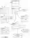Fig. 06 - Information System for Biological and Life Sciences Research