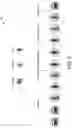 Fig. 06 - TRIP INFERENCES AND MACHINE LEARNING TO OPTIMIZE DELIVERY TIMES