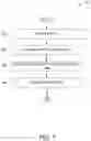 Fig. 08 - TRIP INFERENCES AND MACHINE LEARNING TO OPTIMIZE DELIVERY TIMES